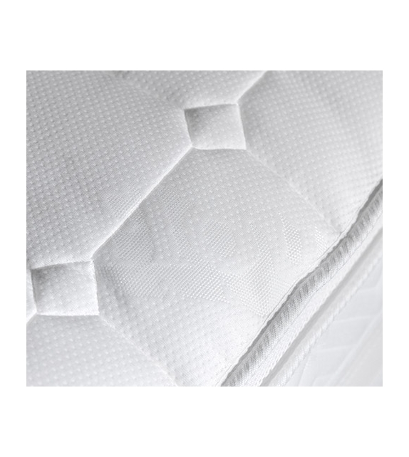 Federkern Top Sense Flou Matratze