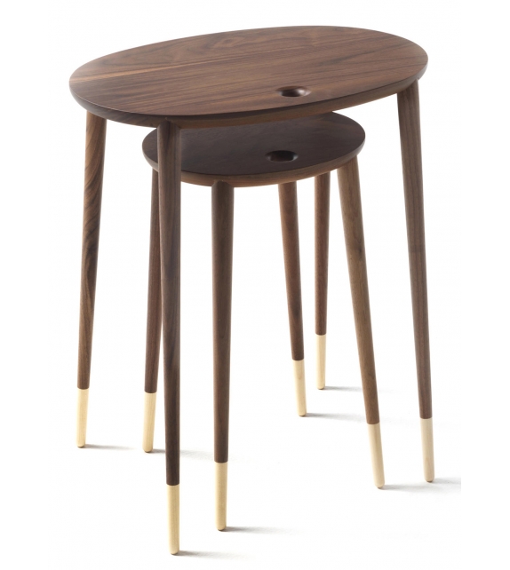 Rogers Porada Ensemble de 2 Tables Basses