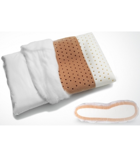 Adaptive Flou Pillow