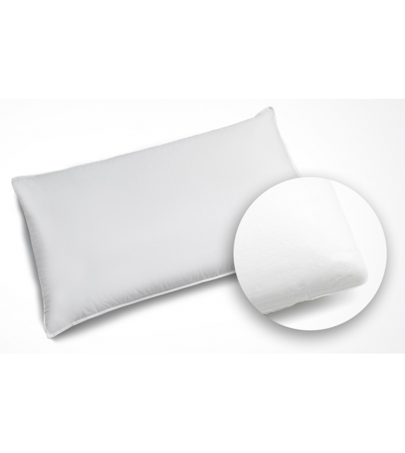 Memoform Flou Guanciale