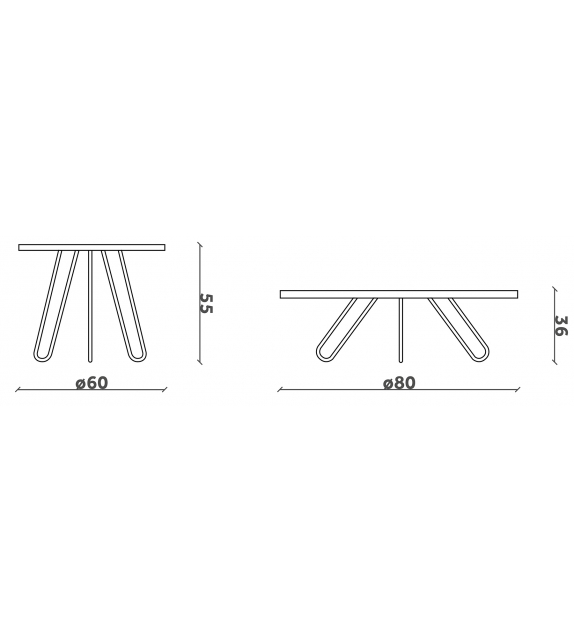 Porcino Miniforms Table Basse