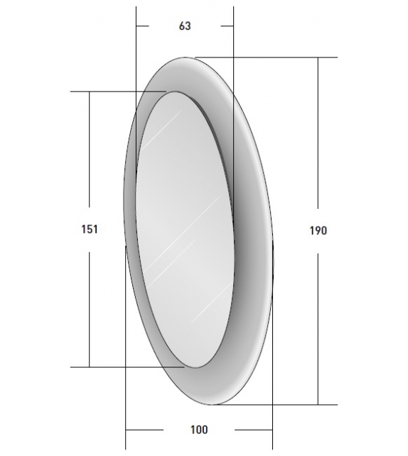 Saturno Natevo Mirror