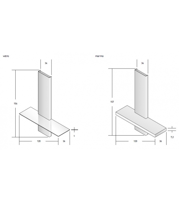 Peak Natevo Consolle