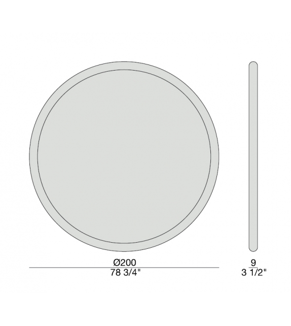 Giove Porada Specchio