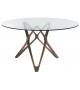 Circe C Porada Table