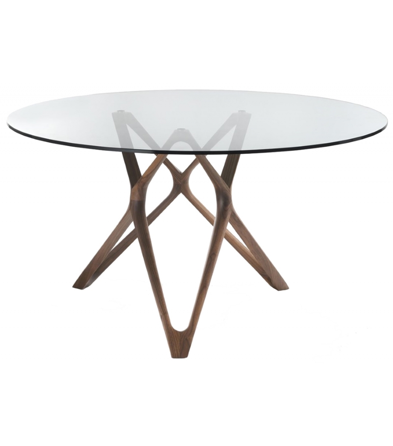 Circe C Porada Table
