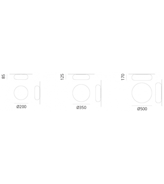 Itka Artemide Lámpara de Pared/Techo