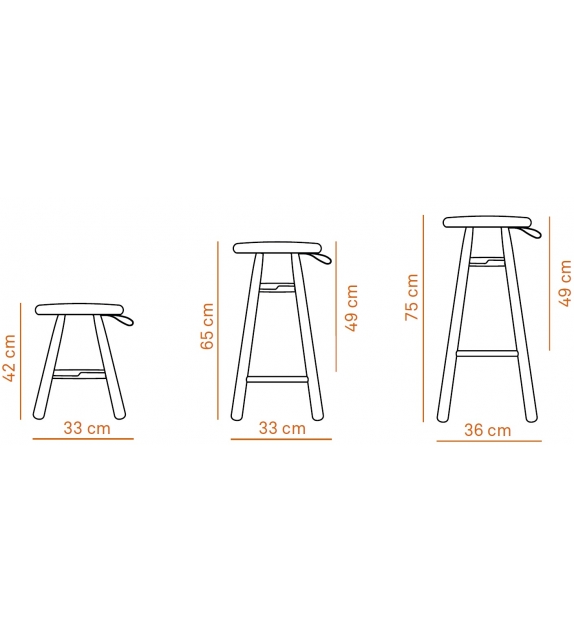 Tag Discipline Tabouret