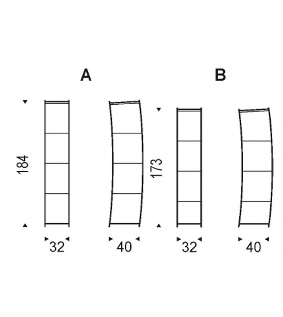 Open Wind Cattelan Italia Vetrina