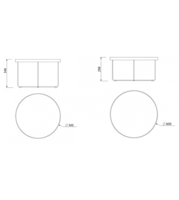 Passepartout Paola Lenti Coffee Table