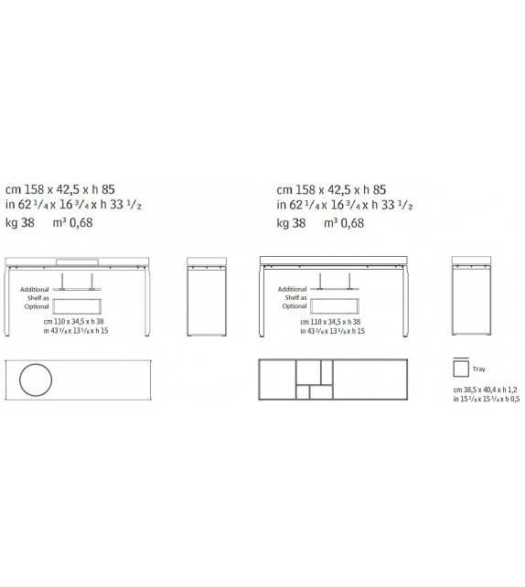 Aei Consola Giorgetti