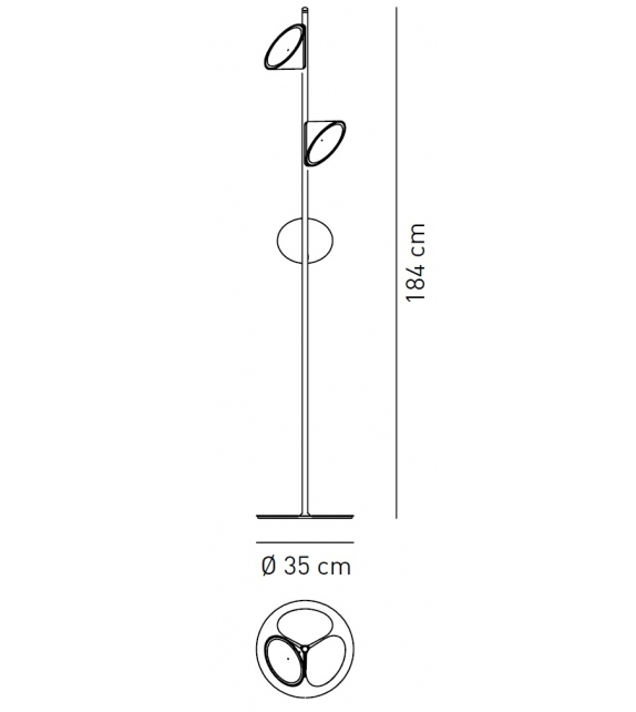 Orchid Axo Light Lampada Da Terra