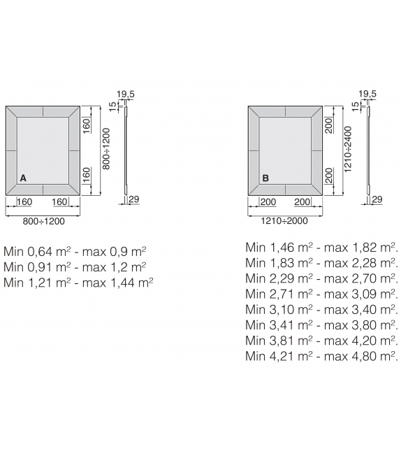 Veneziana Boffi Espejo