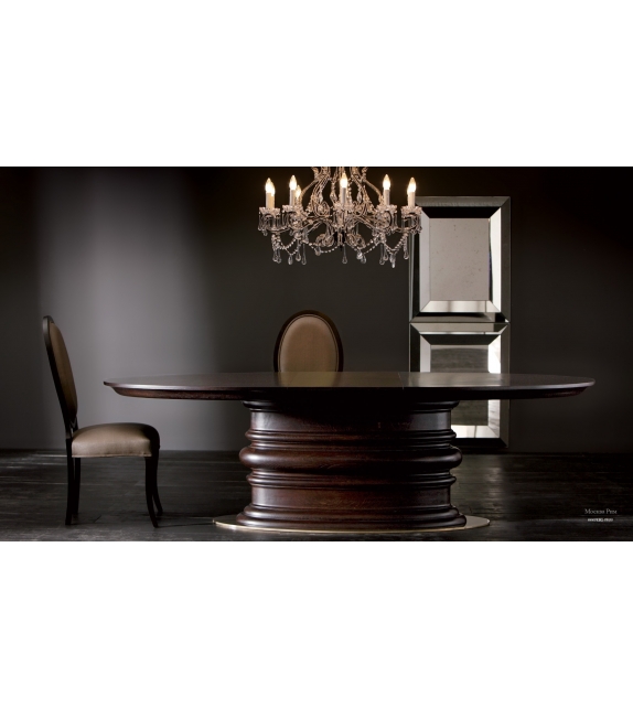 Edgar Opera Contemporary Oval Tisch