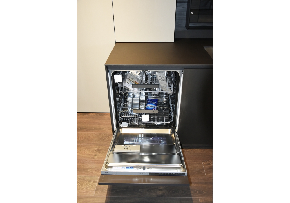 which report on dishwashers