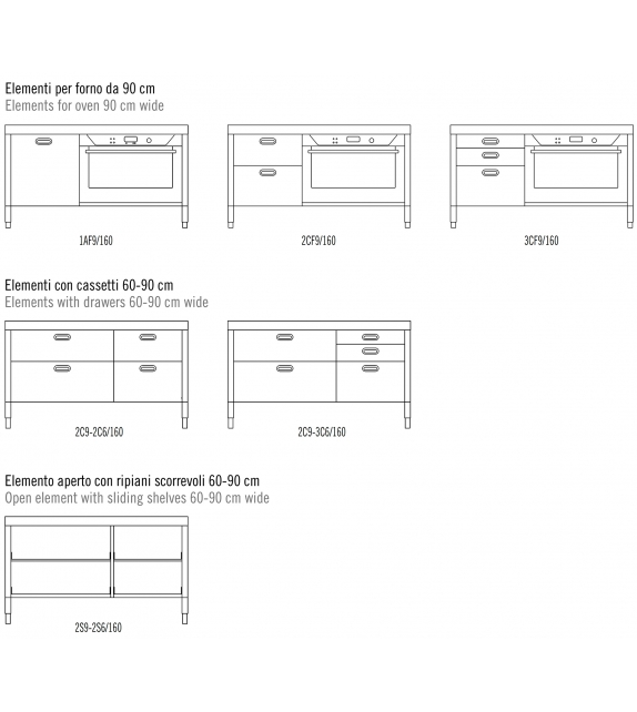 Kitchen 160 Alpes Inox