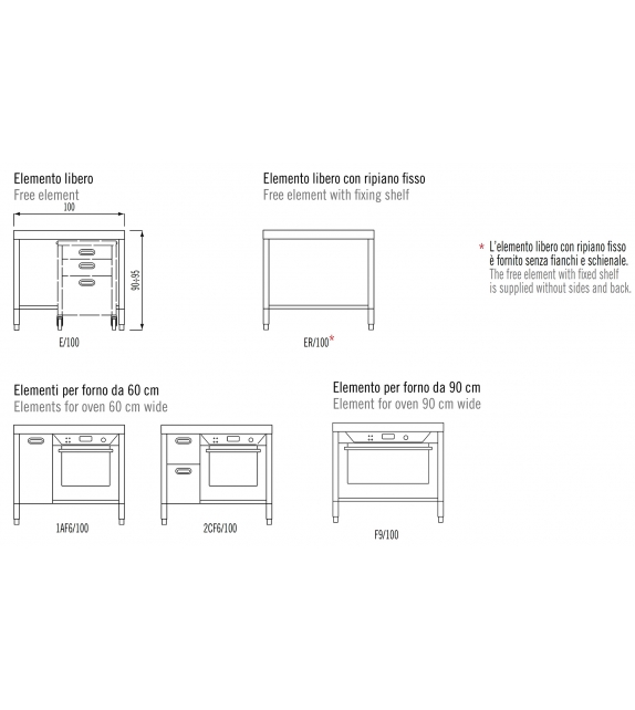 Composición Cocina 100 Alpes Inox