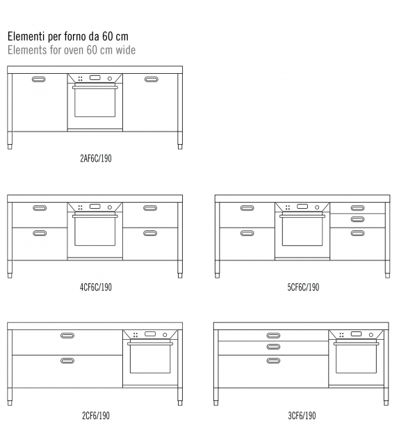 Cocinas 190 Alpes Inox
