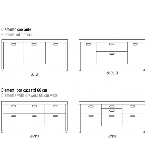 Cucine 190 Alpes Inox