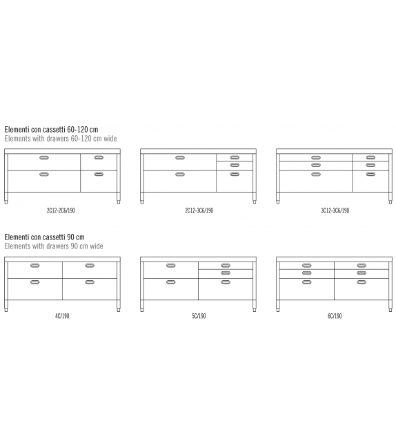 Kitchens 190 Alpes Inox