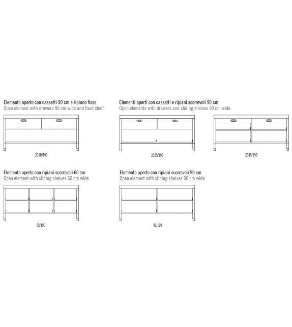 Cuisines 190 Alpes Inox