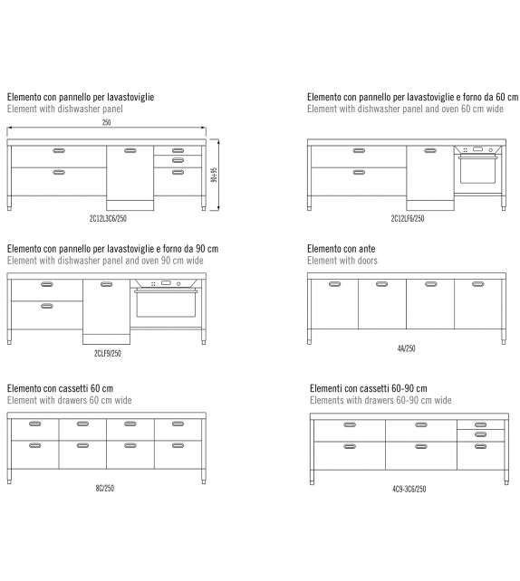 Kitchen 250 Alpes Inox