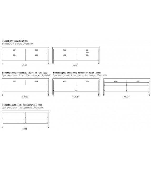 Cuisine 250 Alpes Inox