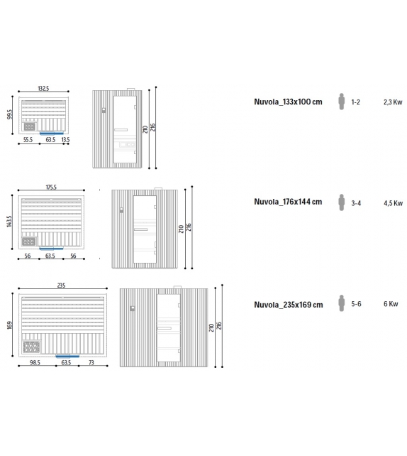 Sauna Glass1989 Nuvola