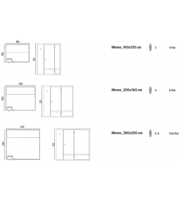 Memo Steam Glass1989 Bagno Turco