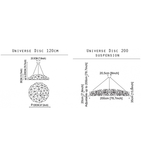 Universe Disc Quasar Suspension