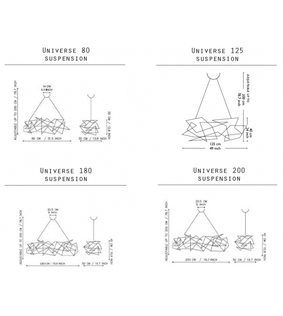 Universe Quasar Suspension