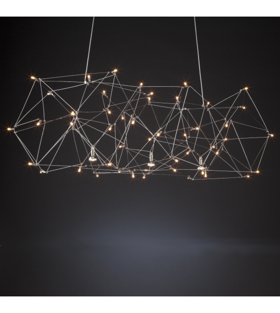 Universe Quasar Suspension