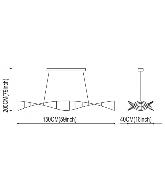 Rosetta Quasar Suspension