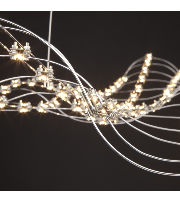 Rosetta Quasar Suspension