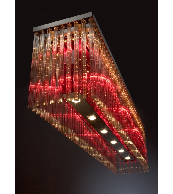 Alistair Quasar Suspension Lamp