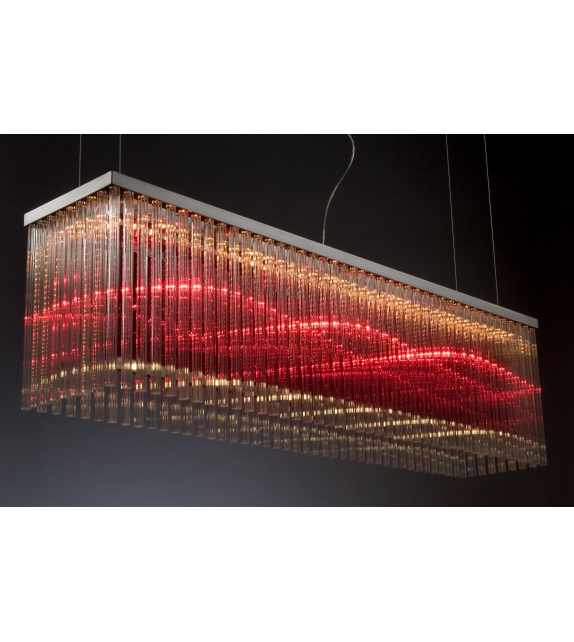 Alistair Quasar Suspension