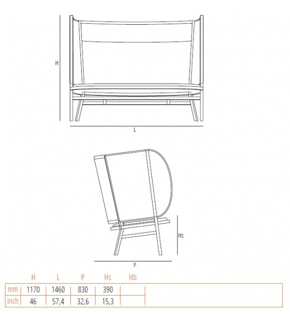 Hideout Loveseat Gebrüder Thonet Vienna Kleines Sofa