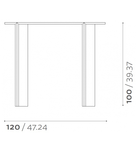 Orilla Budri Consolle