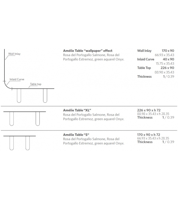 Papiro Amélie Budri Tavolo