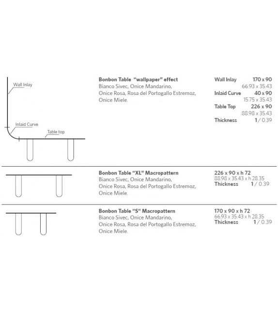 Papiro Bonbon Budri Table
