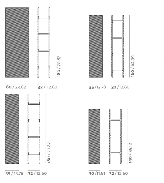 Rabbet Budri Bibliothèque