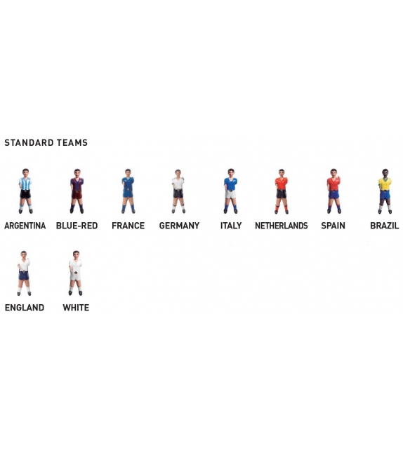 RS-Football Table Players RS Barcelona Équipe supplémentaire