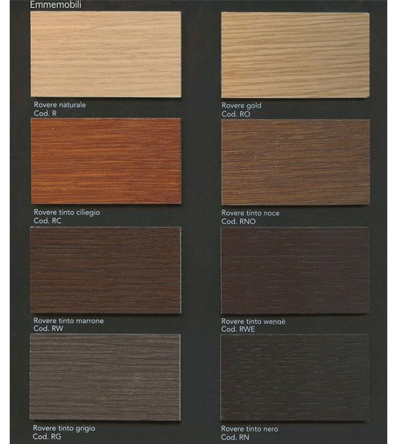 Arcobalegno Sideboard Emmemobili