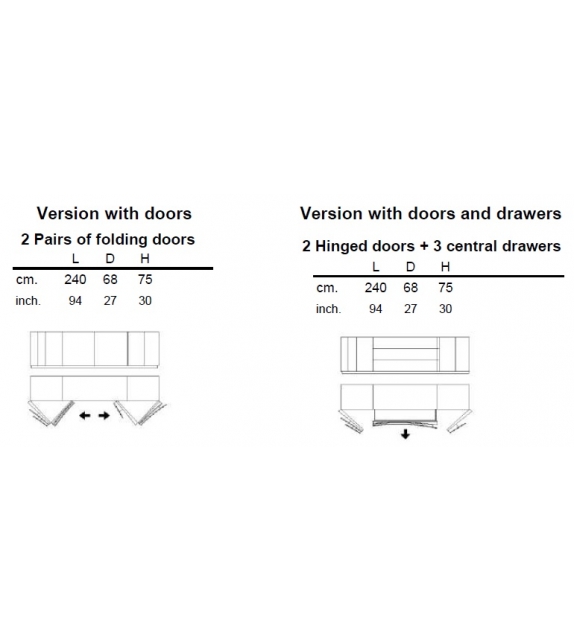 Layers Emmemobili Sideboard