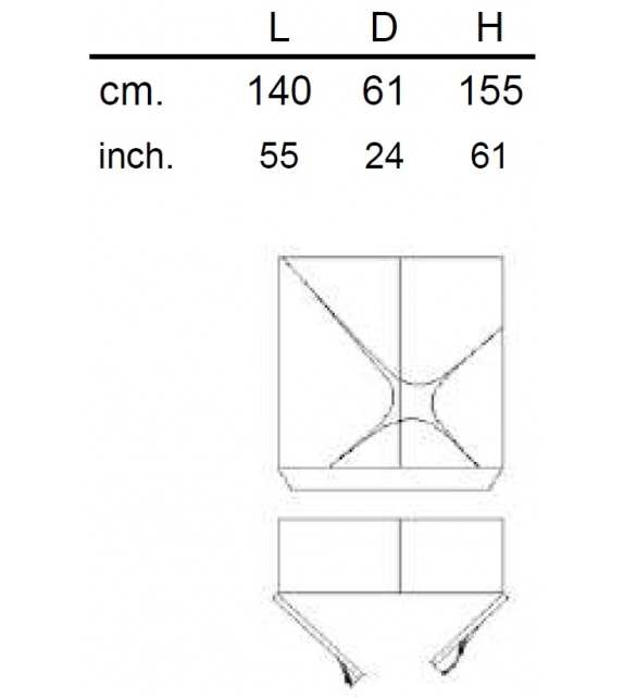Dakar Emmemobili Mobile Contenitore