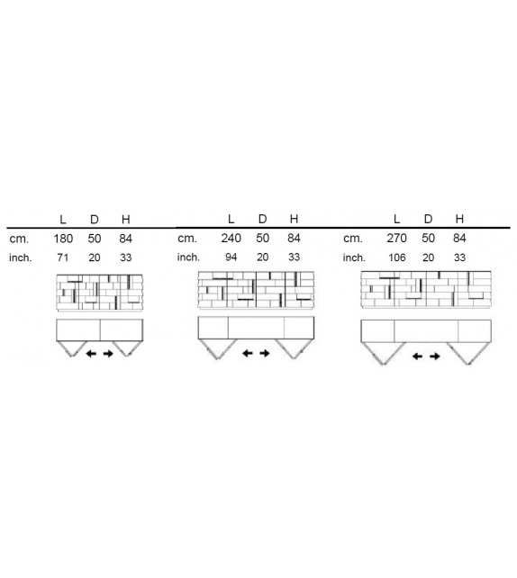 Tiles Emmemobili Bahut