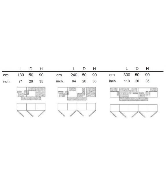 Evo-Mod Emmemobili Bahut