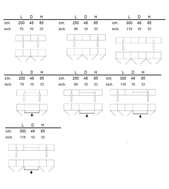 Gala Emmemobili Madia