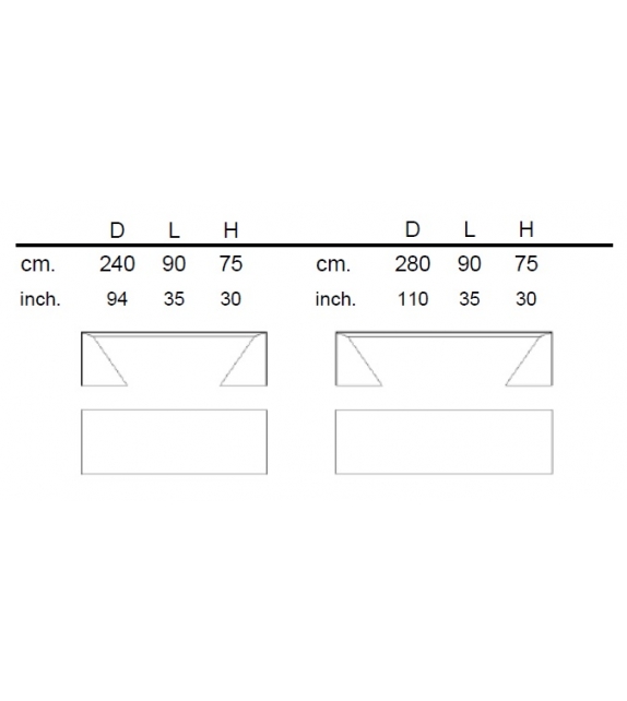 Iperbole Emmemobili Table