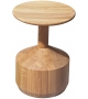 Pezzo Miniforms Stool